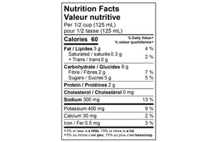 Arrabbiata Sauce Nutrition Facts