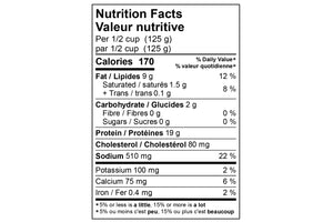 Baccala Nutrition Facts
