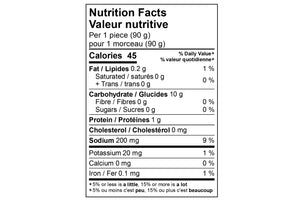 Grilled Polenta Nutrition Facts