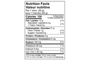 Plain Bread Nutrition Facts