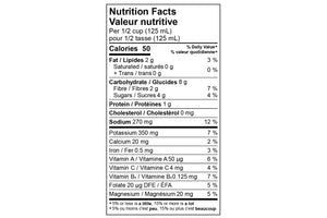 Tomato Sauce Nutrition Facts